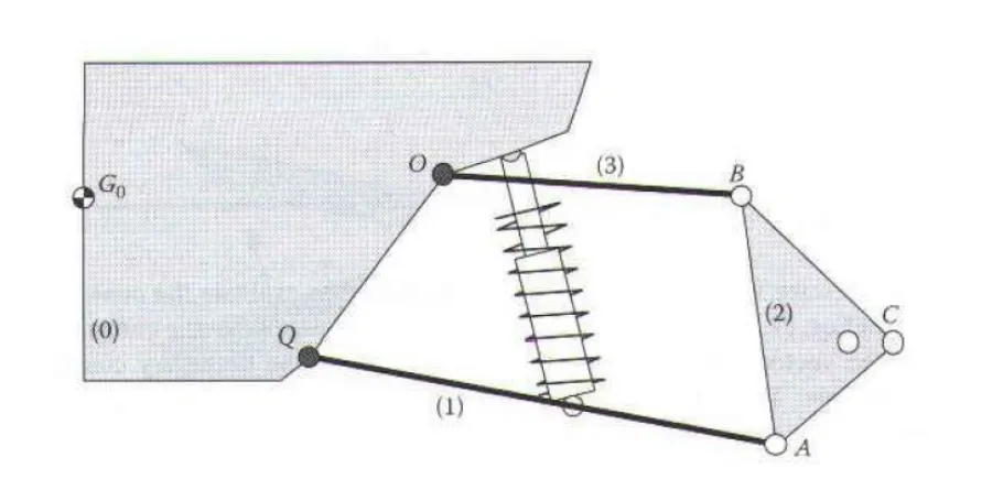 Planar Multibody Dynamics Simulations image