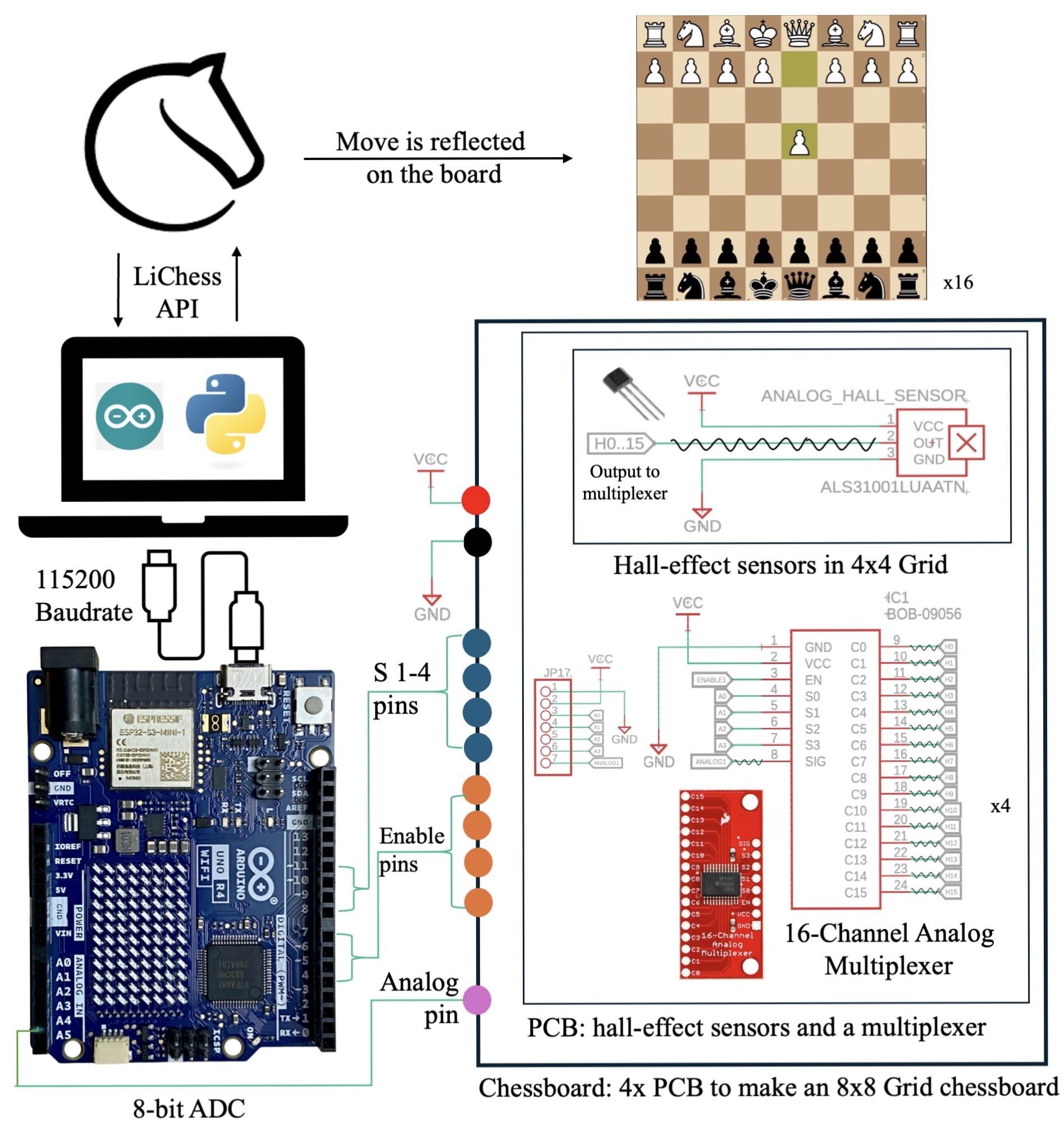 chess-diagram.png